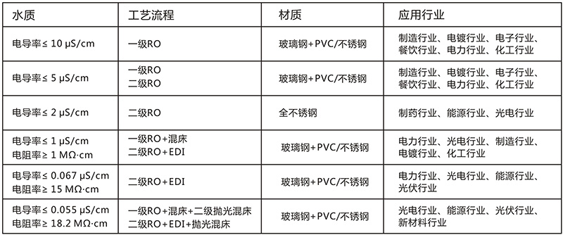 戳我試試